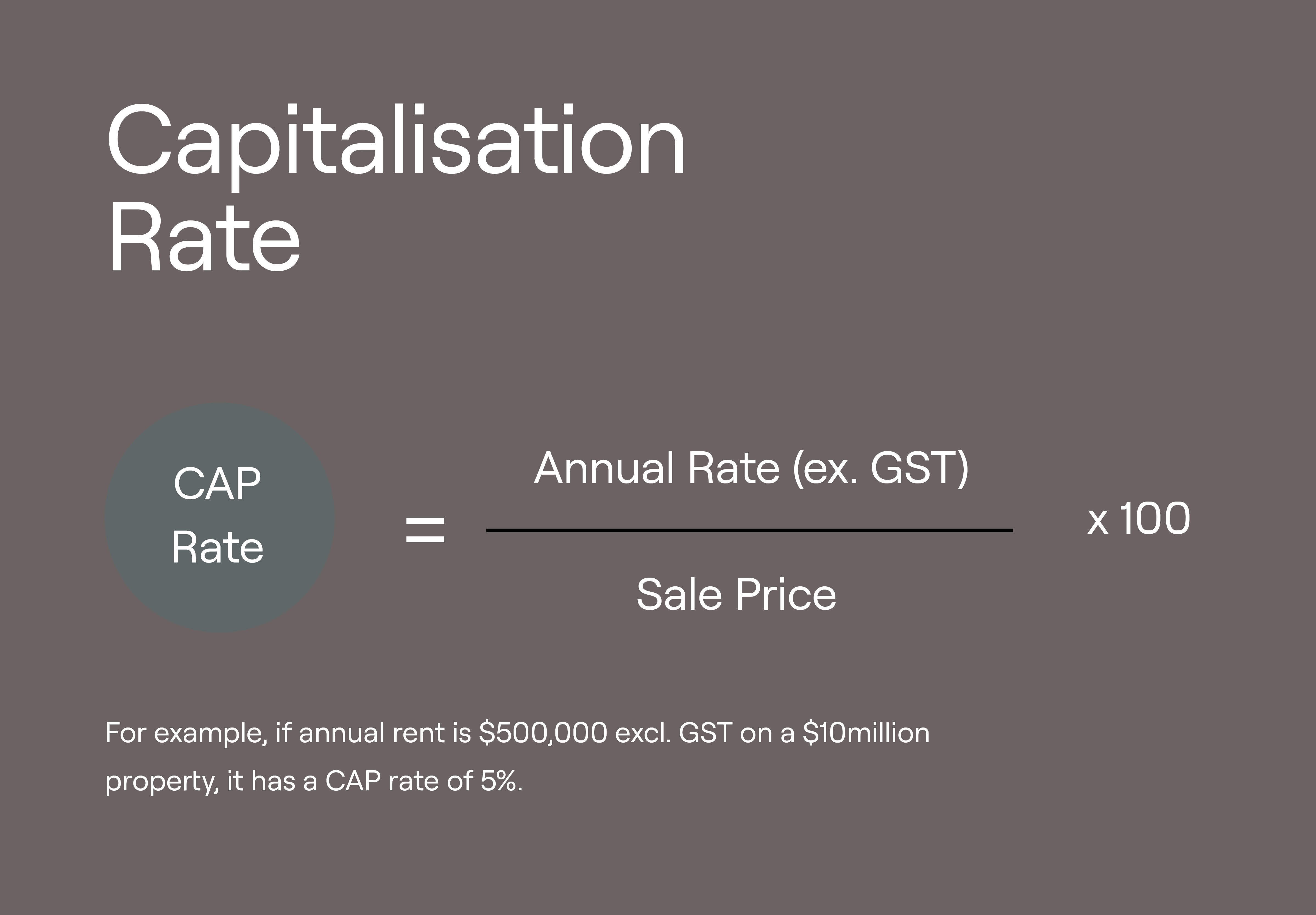 CAP Rate Calculation Attika-1
