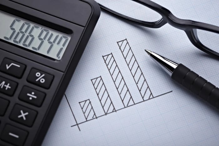 How to avoid budget overruns
